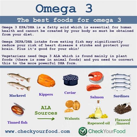 omega 3 recommended daily dose.